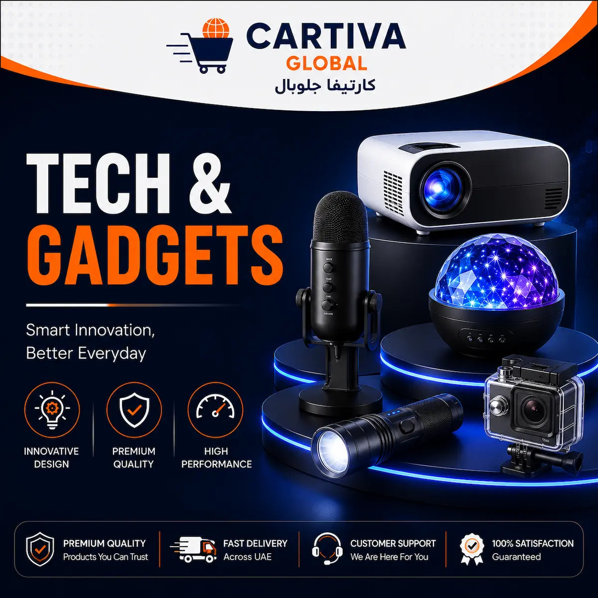 Tech & Gadgets collection banner featuring projector, microphone, LED light, and smart devices with modern blue neon design by Cartiva Global