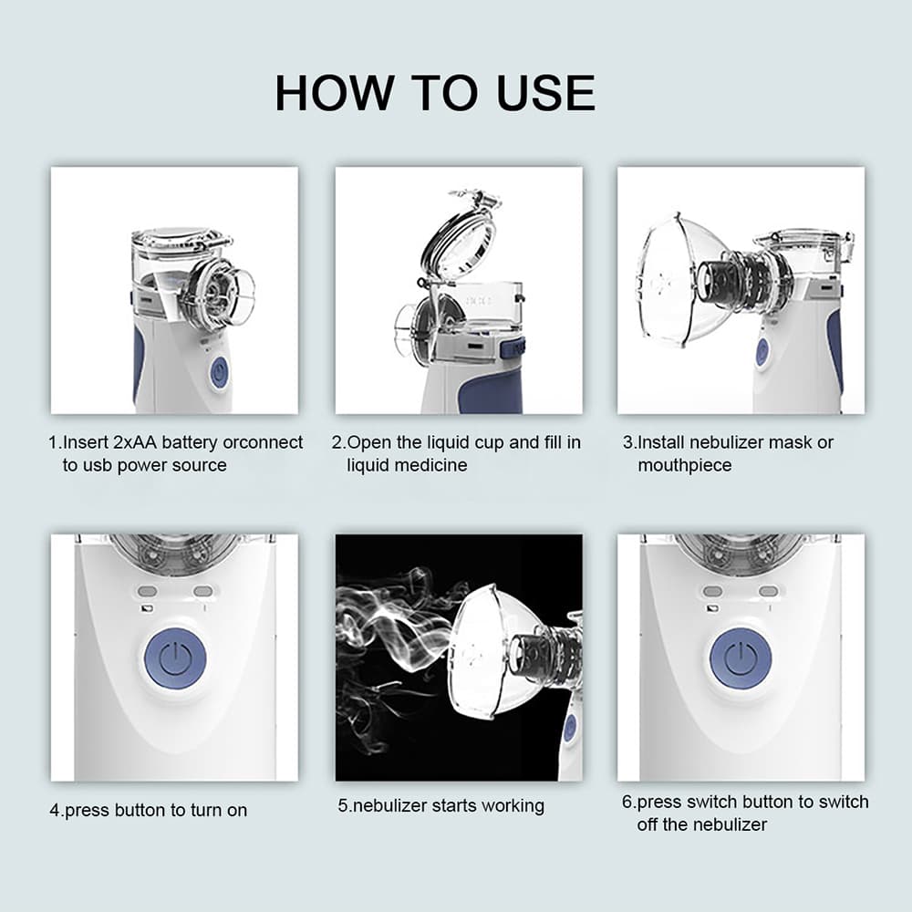 Portable Mesh Nebulizer – Silent Handheld Inhaler for Adults & Kids