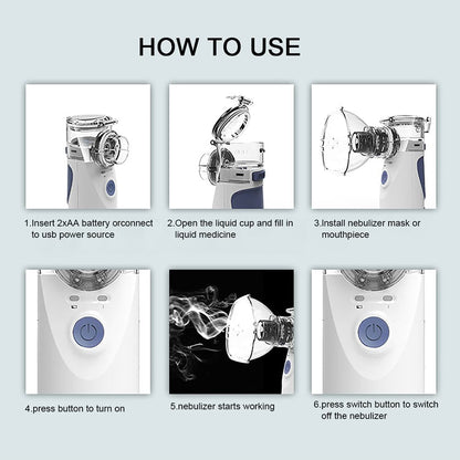 Portable Mesh Nebulizer – Silent Handheld Inhaler for Adults & Kids